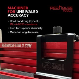 Zero Deflection 3" Flip Stop