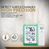 Indoor Outdoor Thermometer Hygrometer Wireless Weather Station, Temperature Humidity Monitor