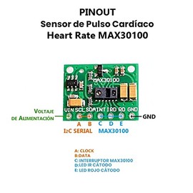 UNIT ELECTRONICS Sensor de Pulso cardiaco Heart Rate MAX30100