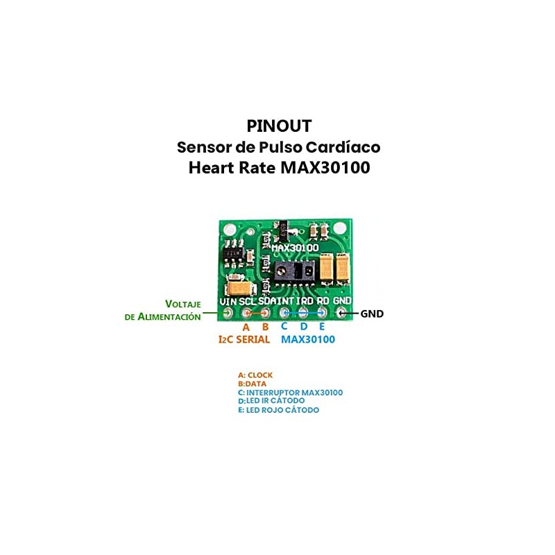 UNIT ELECTRONICS Sensor de Pulso cardiaco Heart Rate MAX30100