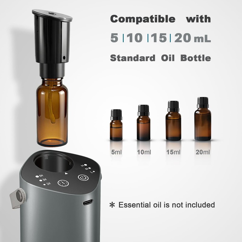 Waterless Essential Oil Diffuser for Car & Home，Aromatherapy Diffuser with