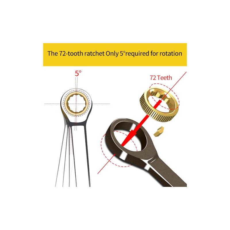 Meccion Combination Wrench 1-1/8 Inch SAE Open End Ratcheting Wrench