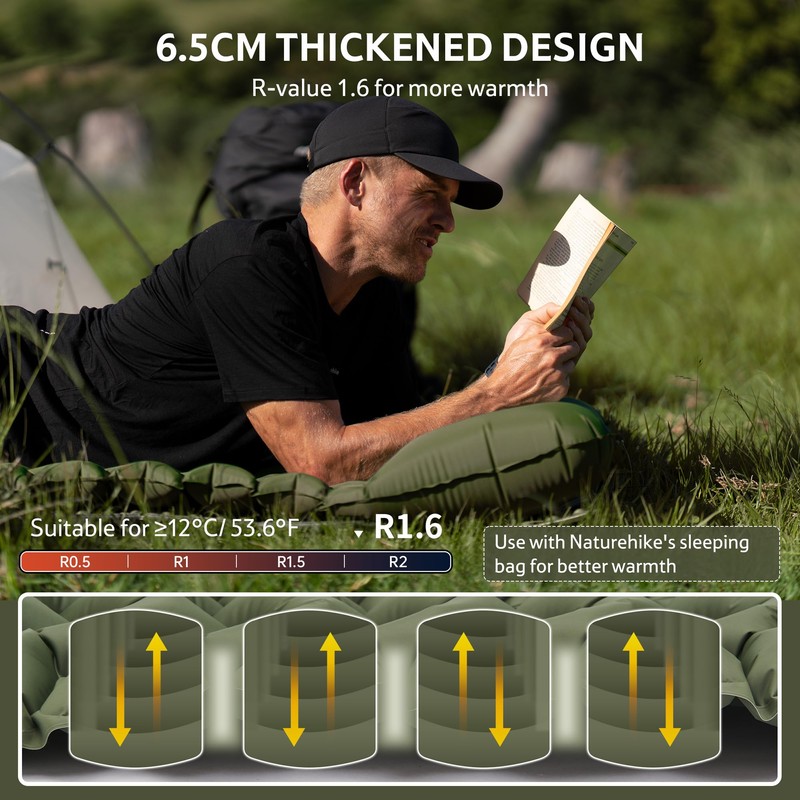 Naturehike FC01 Widen & Extended Sleeping Pad, Inflatable Air Mattress,