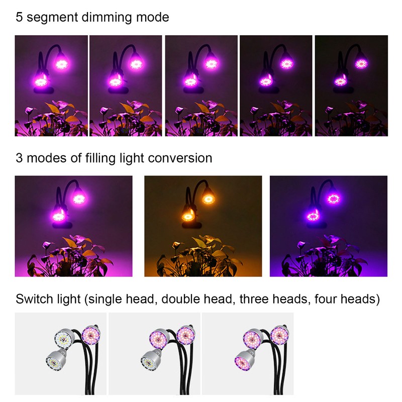 Indoor Plants Light Full Spectrum LED Plant Grow Light Clip