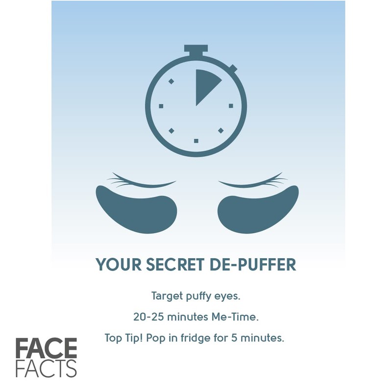 Face Facts Hydrating Under-Eye Gel Patches | Hyaluronic + Collagen