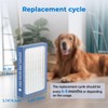 Facecool Classic 400 Series Replacement Filter Compatible with Blueair Classic