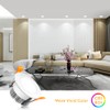 2 Inch LED Recessed Lighting Dimmable Downlight, 3W(35W Halogen Equivalent),