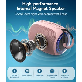 Meloace Portable Bluetooth Speaker with 3.5mm AUX Input, Wireless Speaker with HD Sound, 12-Hour Playtime, Built-in Mic, Support AUX Line-in/TF Card/USB Drive Playback (Pink)