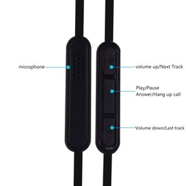 Replacement Extension Audio Cable Cord with Mic Volume Control Fit for Bose QuietComfort 15 QC15 QC2 Headphones (Black)