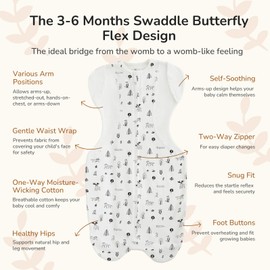 KIDIRA Transition Swaddle Sleep Sack, 3-6 Months, 12-18 lb, 2-Way Zipper, Moisture-Wicking Fabric, Snug Fit, (Munchkin Forest)