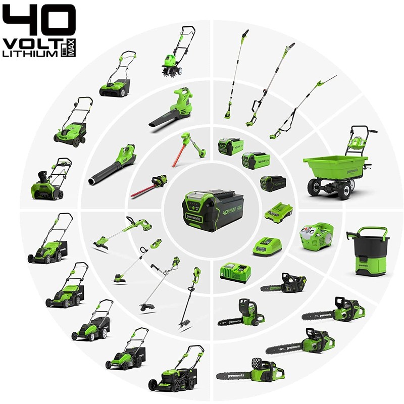 Greenworks Trimmer Spool and 1.65mm Double Line 4.8m incl. 3