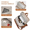KKXIU Backpack Purse for Women - PU Leather Ladies Backpack