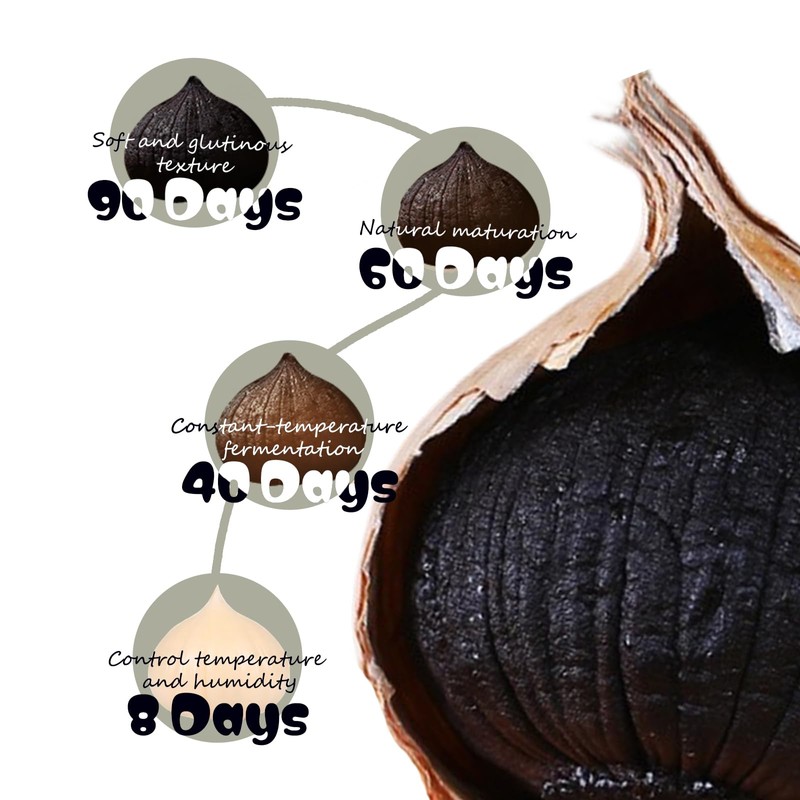 Pickled Black Garlic Whole Cloves Odorless Ajo Entero Negro Natural