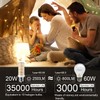 RIUVAO LED Light Bulb 200W Equivalent 2500 Lumen Super Bright