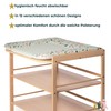 Geuther Lena 5835 Changing Mat 85 x 75 cm Suitable