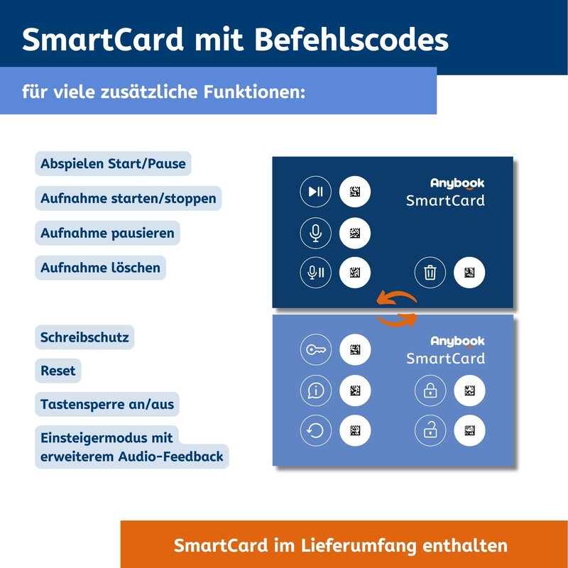 Anybook Pro M700 - Audio Pen & Reading Pen with