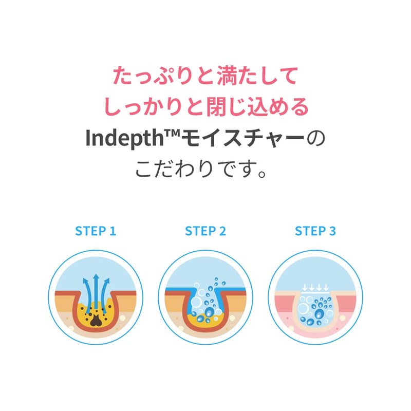 MADFORCOS Indeps™ Moisture Biocellulose Mask 20ml (8 Pieces) Pack Korean