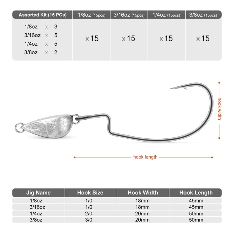 OJY&DOIIIY Weighted Texas Rig Hooks, Weedless Swimbait Jig Heads for