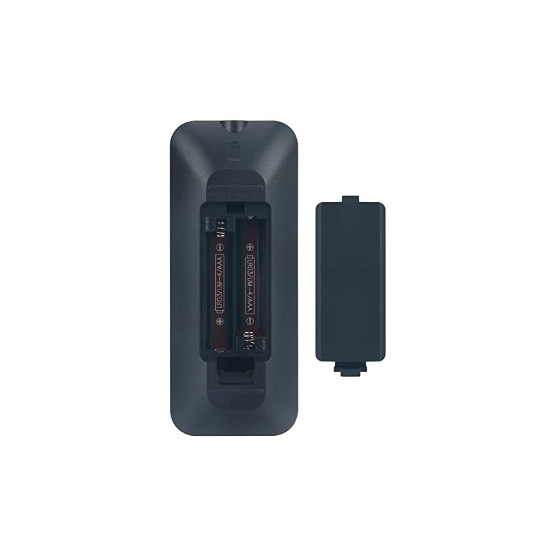 VINABTY RAK-SC989ZM Replacement Remote Control Compatible with Panasonic Audio System