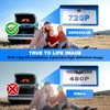ZEROXCLUB Car Backup Camera 6 Auto LED Lights Night Vision,