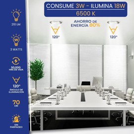 Megaluz L05D03W07 Paquete de 10 Lámpara de Techo Plafón para Interior de Casas con Luz Led de 3W y 210Lm, Luz Blanca, bote 6.5cm, empotrable, metálico Ahorrador de Energía, 8x8 cm (10 piezas)