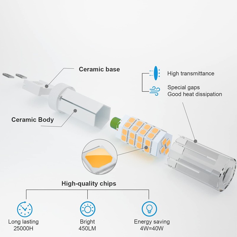 DiCUNO G9 LED Light Bulb 4W, 40W Halogen Replacement, Warm