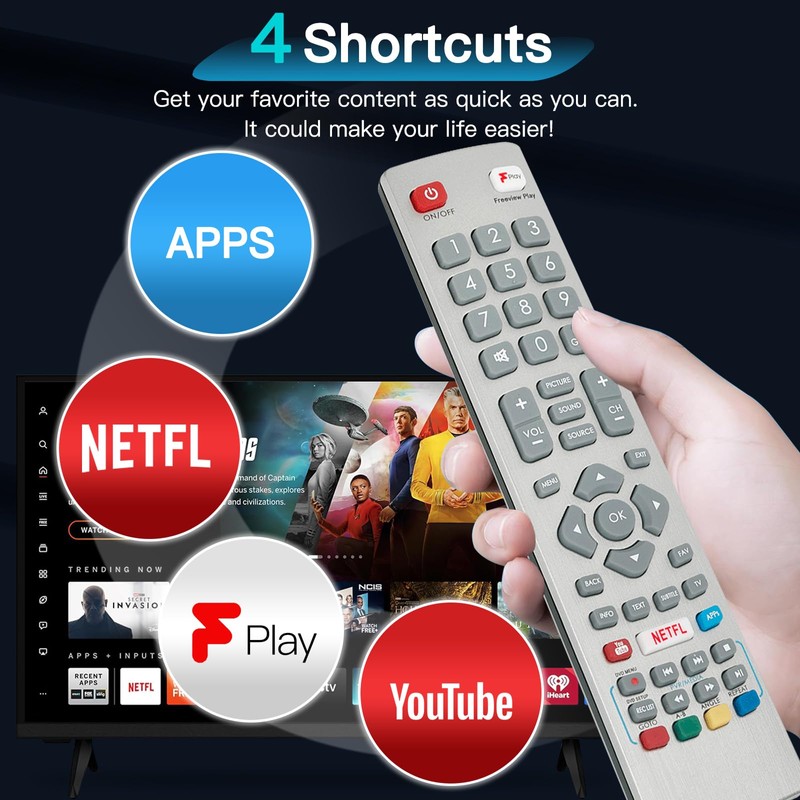 Replacement Sharp TV Remote Control, Universal TV Remote Sharp Remote