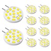 TAIYALOO G8 LED Bulb Dimmable, 3W (30W-35W Halogen Equivalent), T4