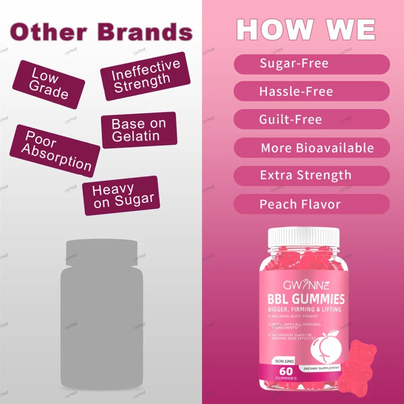 Gwynne Bbl Gummies Mejora Tu Busto Y Glteos 60 Cpsulas