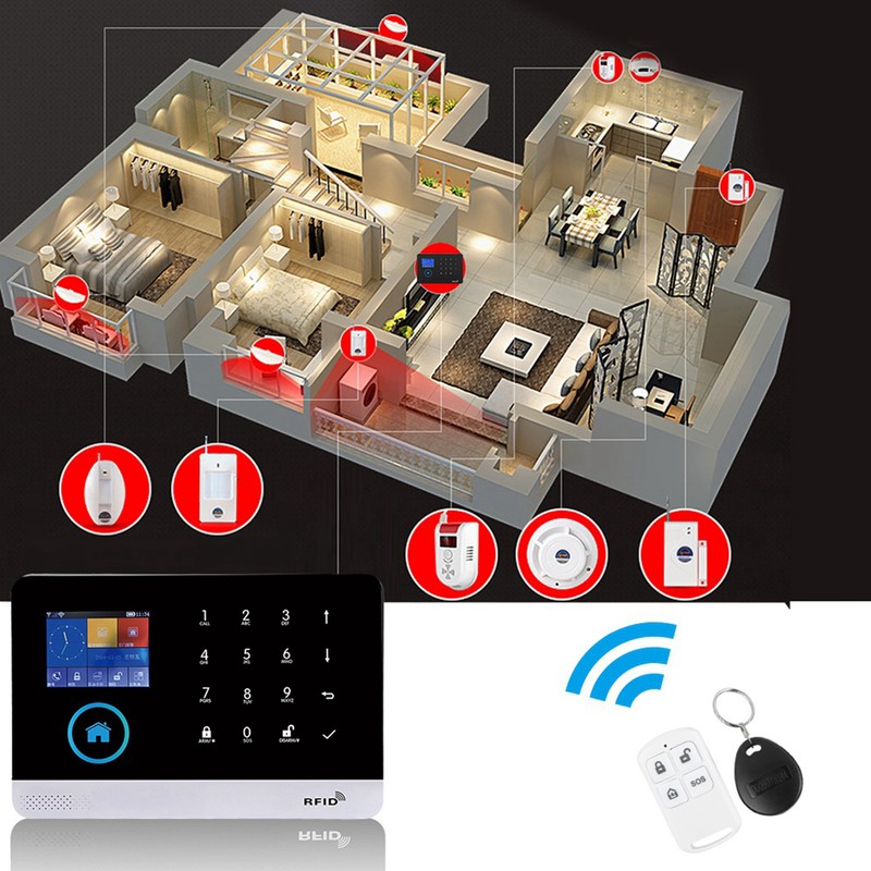 433MHZ Wireless GSM+GPRs WIFI Intelligent Video Alarm Smart Home Security