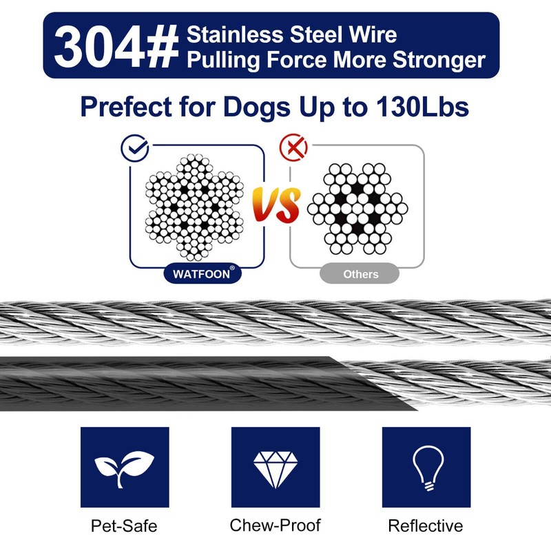 Dog Leads for Yard, 65ft Tie Out Runner Steel Wire