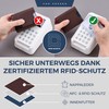 Von Hessen Slim Wallet with RFID Protection – Card Case