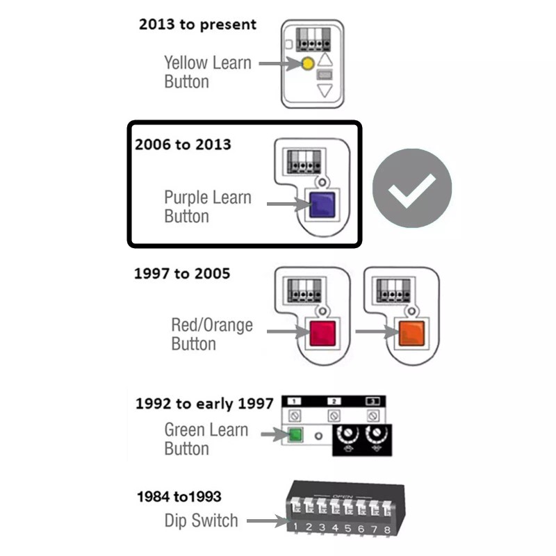 ECS For 953D 956D Chamberlain Compatible 3 Btn Garage Door