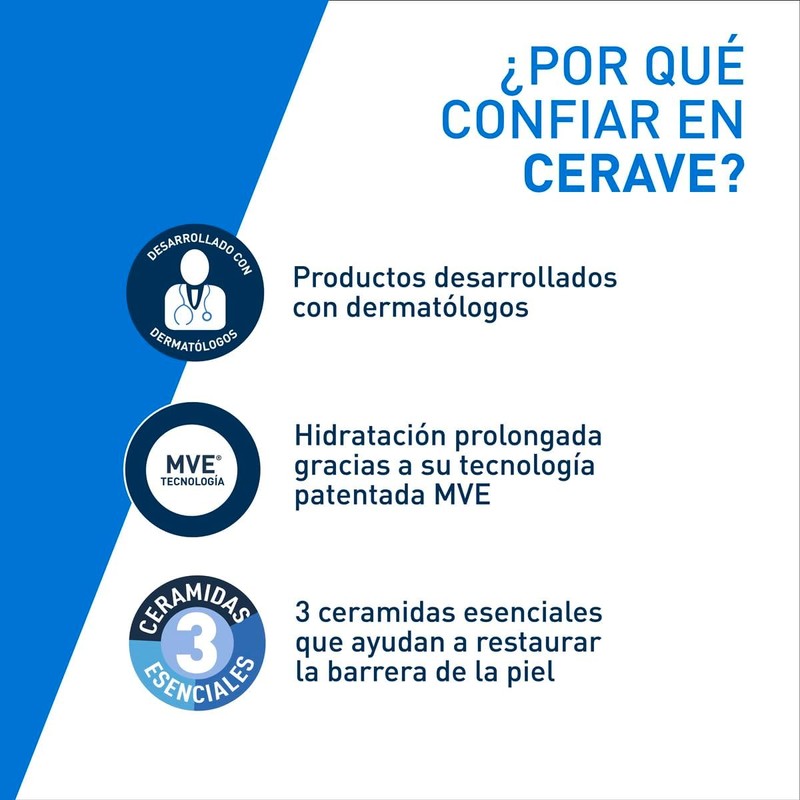 CeraVe Oil Control Gel-Crema Hidratante y Matificante para Piel Grasa