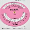 Infusion Gauge Round Pink 25-3050