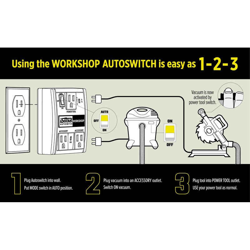 i-Socket Interruptor Automático para Aspiradora - Sensor activado por herramientas