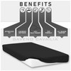Premium King Size Extra Deep Fitted Sheet Black - Extra