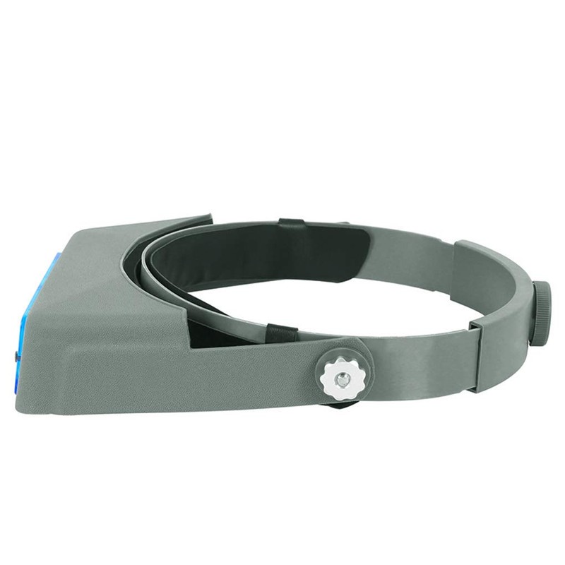 Optivisor Jewelers Magnifying Glasses - 1.5X, 2X, 2.5X, 3.5X Optical