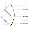 KAPSING Mini Glasses Screwdriver, 2 Pieces 3 in 1 Glasses