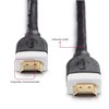 Hama 00039667 - HDMI cables (HDMI, HDMI, Male/Male, Black)