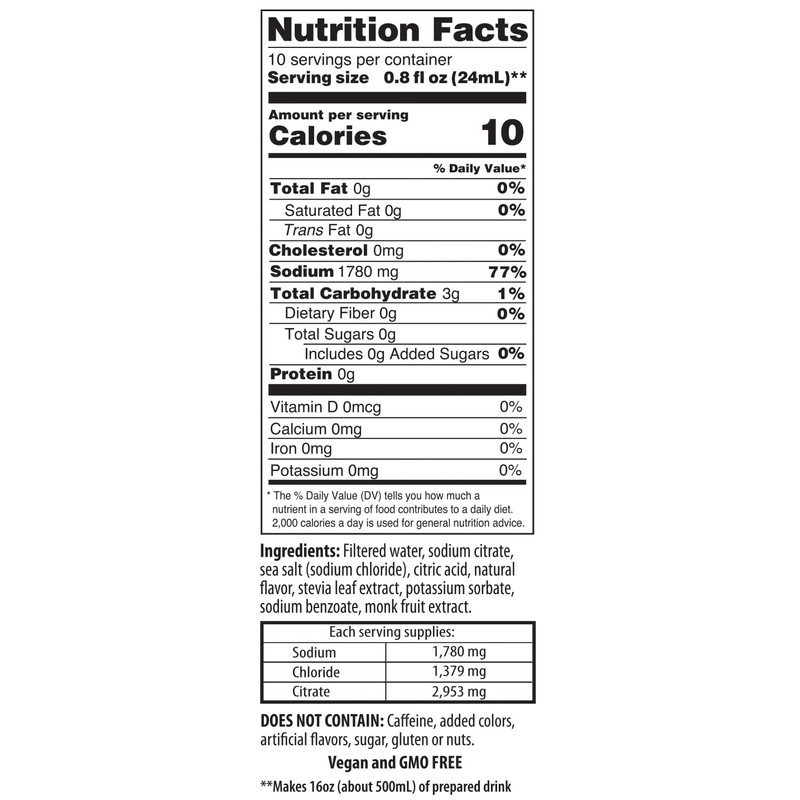 The Right Stuff Electrolyte Drink Concentrate - 10-Pouch Box -