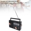 Dpofirs Retro AM FM SW Portable Radio with Bluetooth Speaker,USB