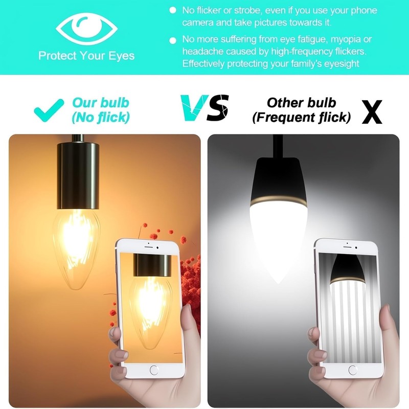 F15 40W Incandescent Light Bulbs, Daylight White 5000K,ge Light Bulbs