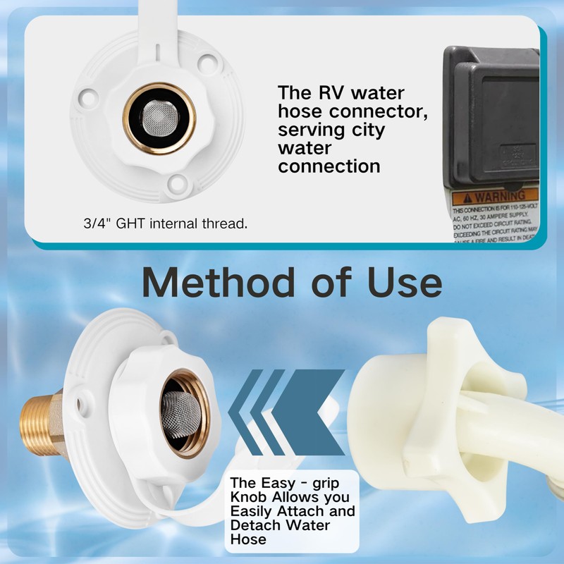 FYRIXY RV City Water Inlet with Check Valve – 3/4″