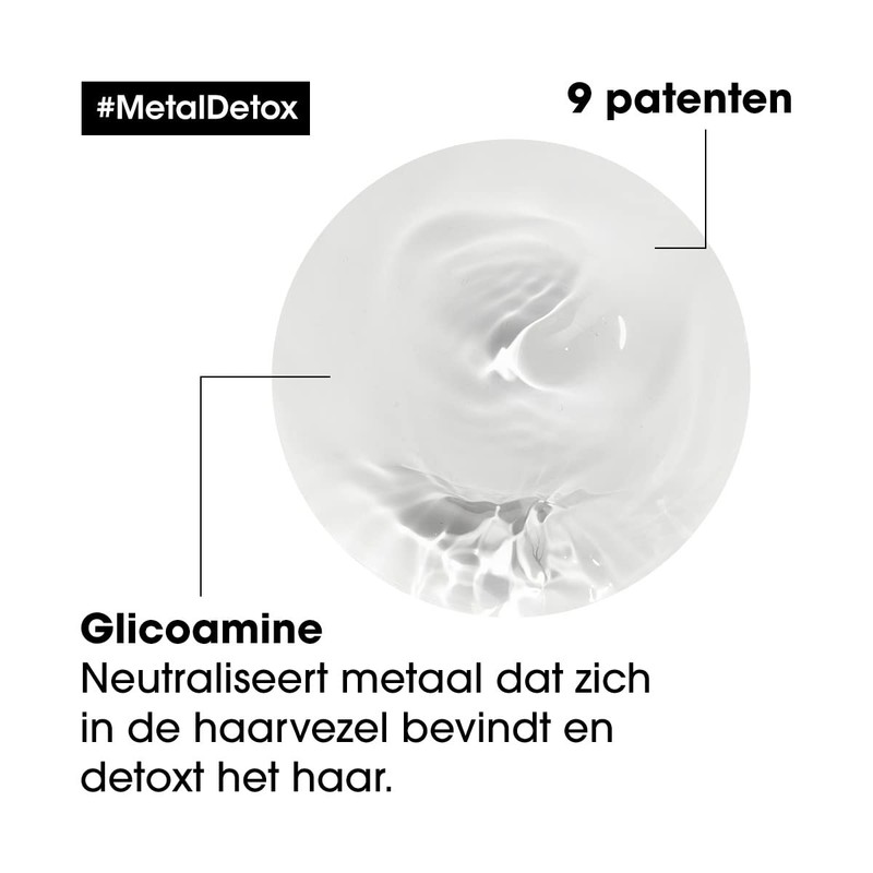 Loreal Expert Metal Detox Champú 300 ml