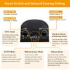 EMANER Dusk-to-Dawn Floodlights with Motion Sensor, 4 Lighting Modes, 2800lm