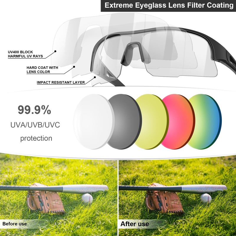 Safety Glasses for Men Women, ANSI Z87.1 Safety Glasses with