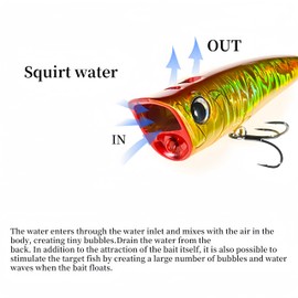 RUIJIAXIANG fishing lures hard bait Kit 17g 10cm 5pcs Squirt water Popper lures Treble Fishing Hooks for Freshwater/Saltwater (10 cm)