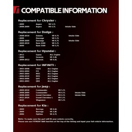 Torchbeam Spark Plug LFR5AIX-11 O34469 6Pack Compatible with 1500, 2500, 3500, Durango, RAV4, Camry, 4Runner, Frontier, Cherokee, Compass, Renegade, TITAN, Altima, Sentra, Pathfinder