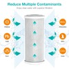 SimPure Whole House Water Filter Cartridges 5 Micron 10" x